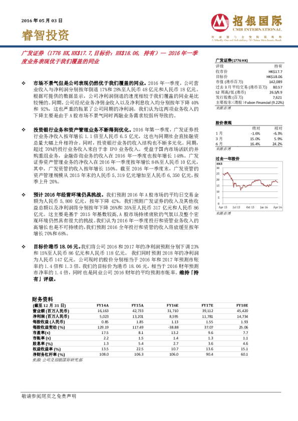 2016年一季度业务表现优于我们覆盖的同业