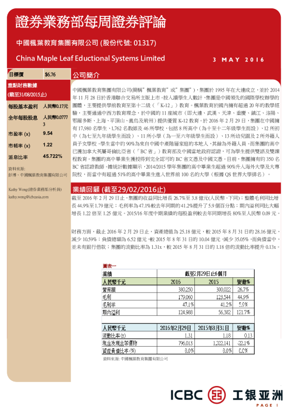 证券业务部每周证券评论