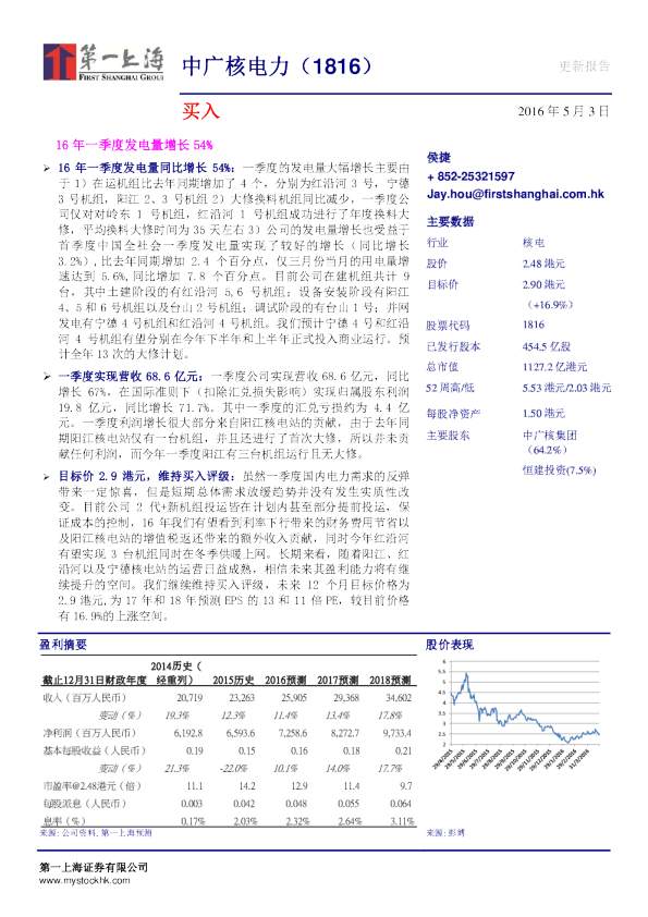 16年一季度发电量增长54%