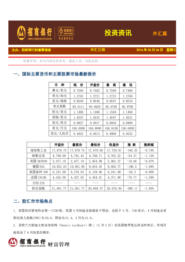 投资资讯：外汇篇