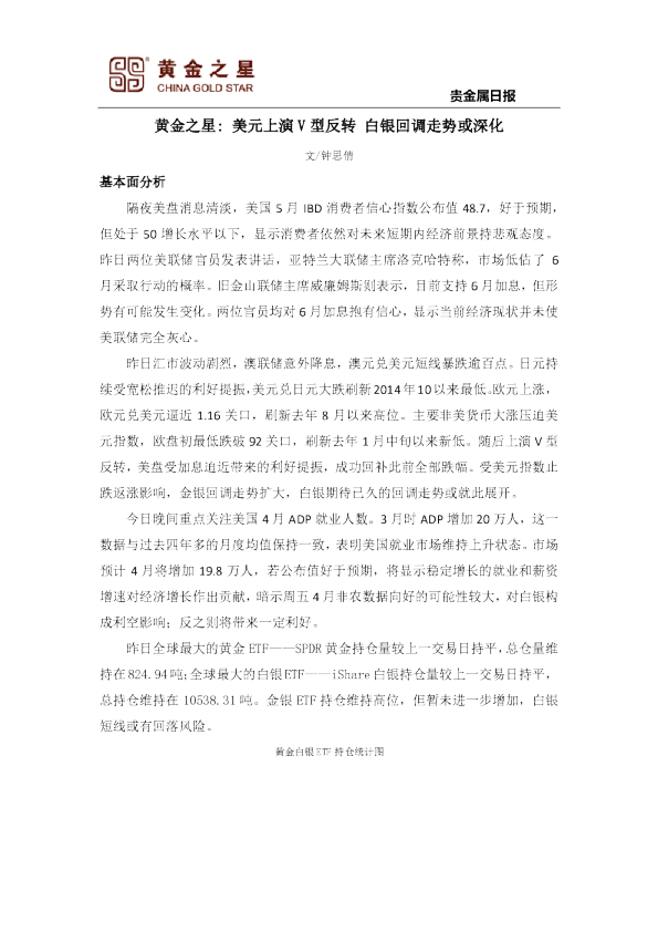 贵金属日报：美元上演V型反转 白银回调走势或深化