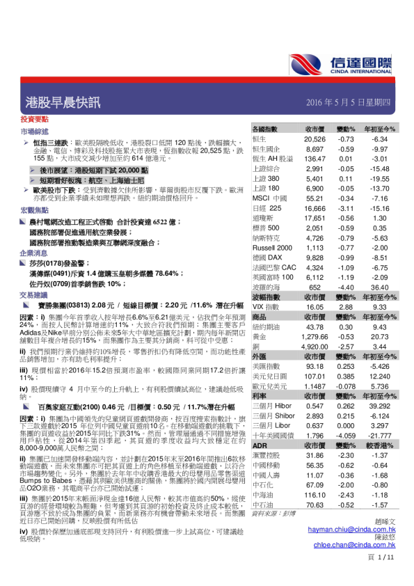 港股早晨快讯