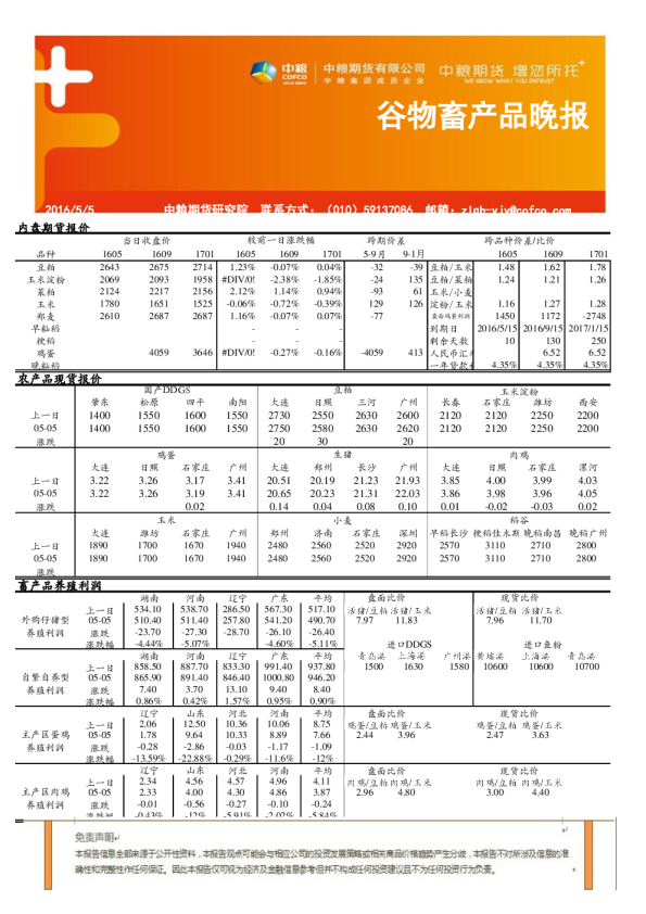 谷物畜产品晚报