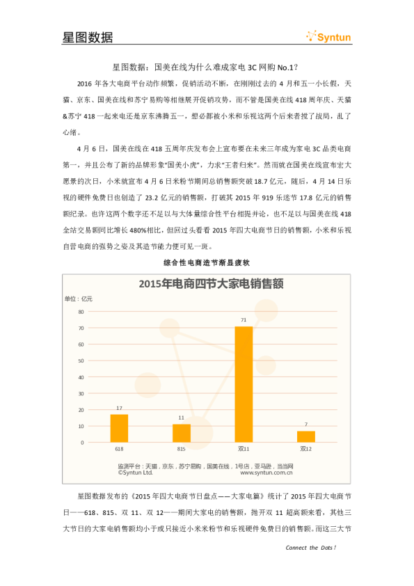 国美在线为什么难成家电3C网购No.1？