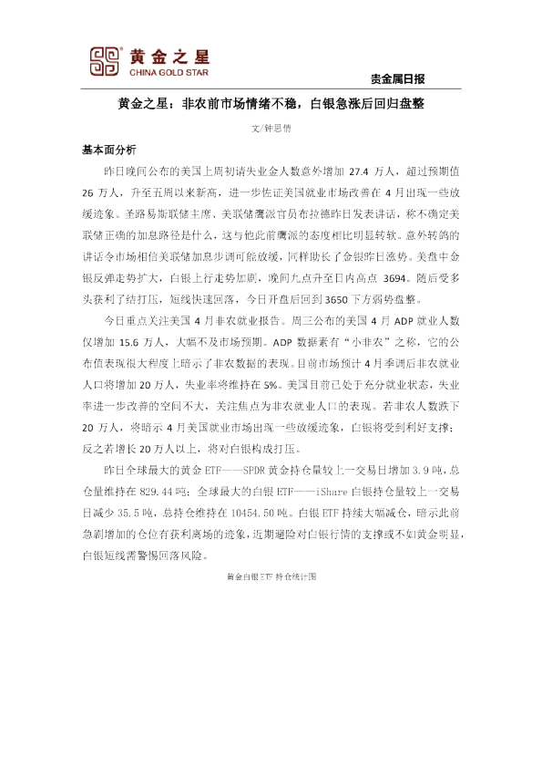 非农前市场情绪不稳，白银急涨后回归盘整