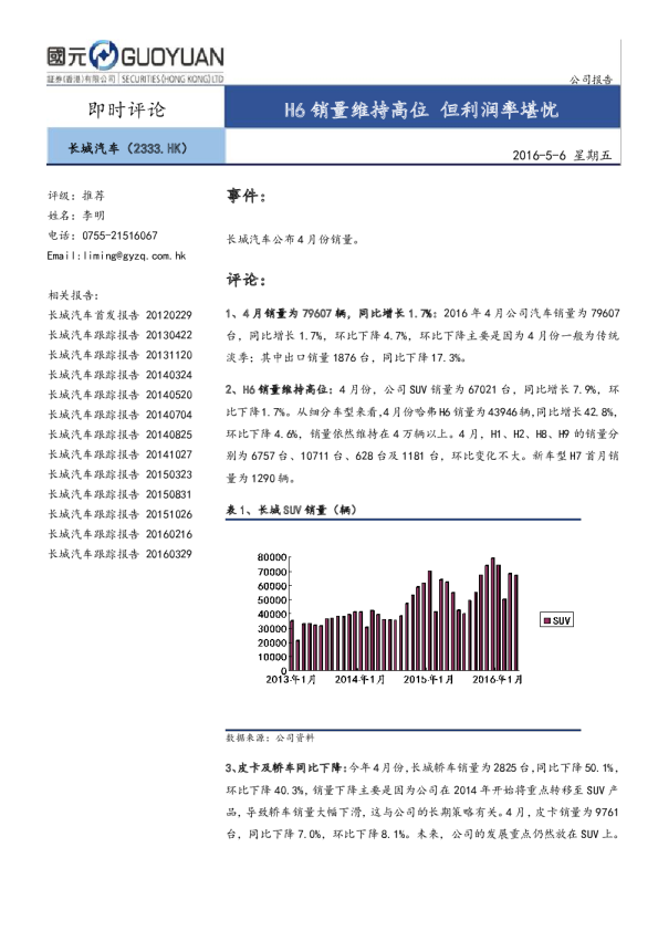 H6销量维持高位 但利润率堪忧