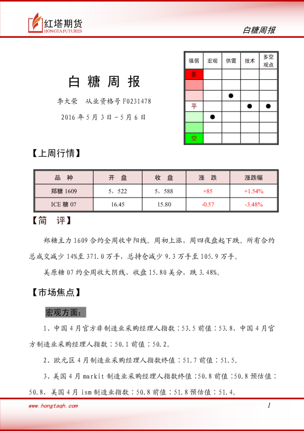 红塔期货白糖周报