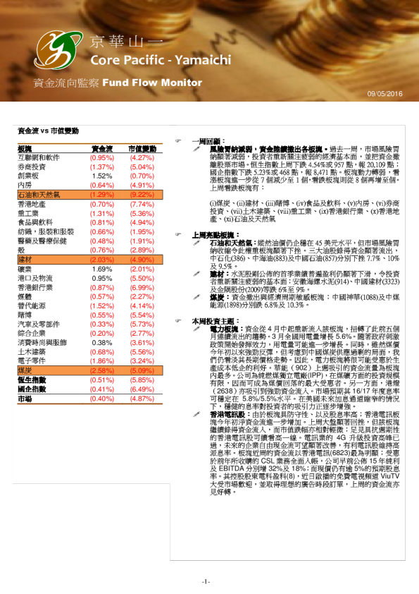 资金流向监察Fund Flow Monitor