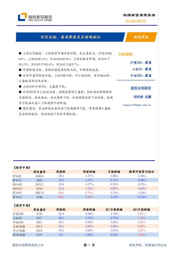 股指期货周度报告：防范风险，看强势股是否持续破位