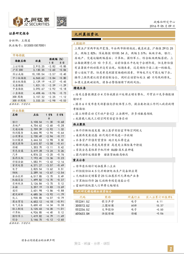 晨报资讯