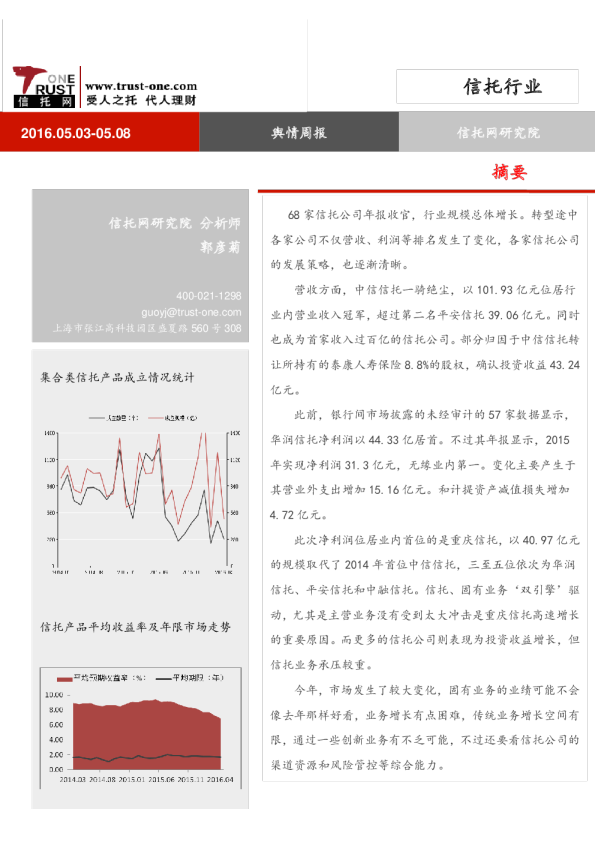 信托行业舆情周报