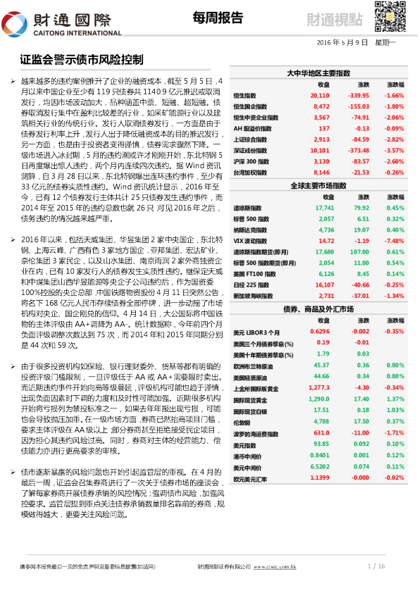 每周报告
