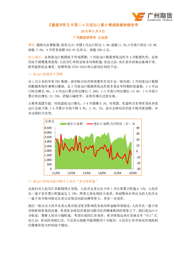 【数据评析】中国1-4月进出口累计增速跌幅持续收窄