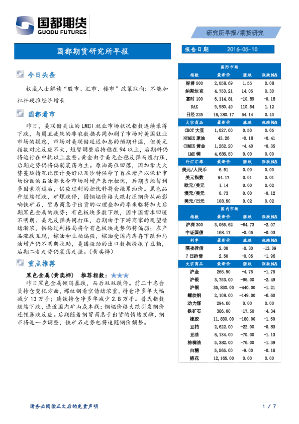 研究所早报