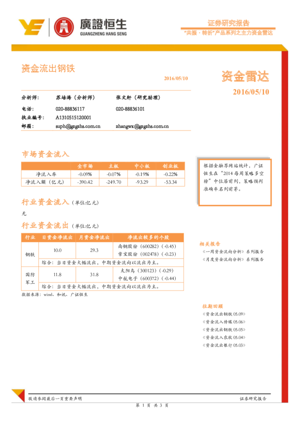 “共振﹒转折”产品系列之主力资金雷达：资金流出钢铁