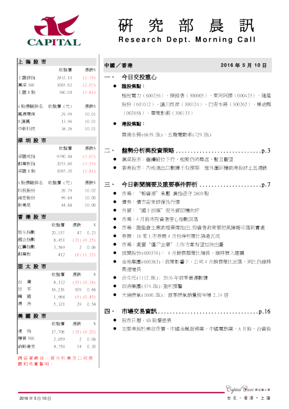 研究部晨讯