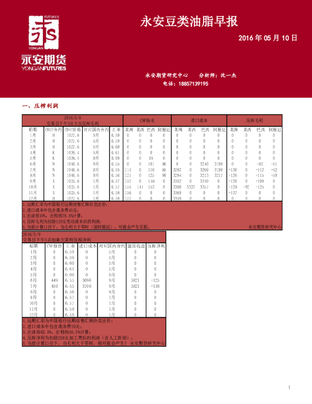永安豆类油脂早报