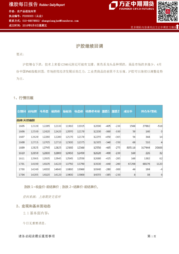 橡胶每日报告：沪胶继续回调