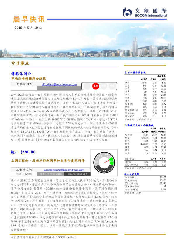 交银国际晨早快讯