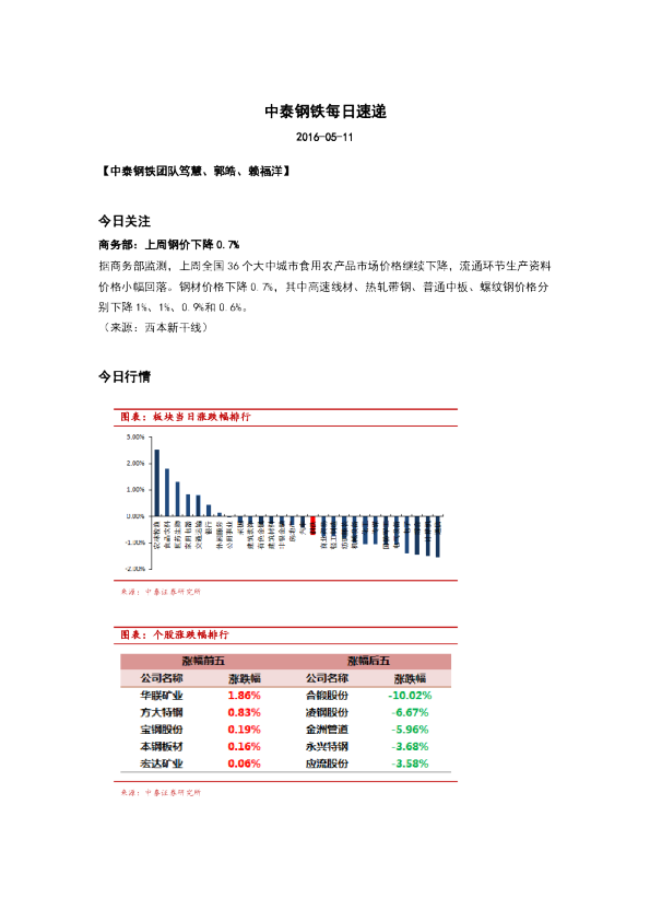 中泰钢铁每日速递