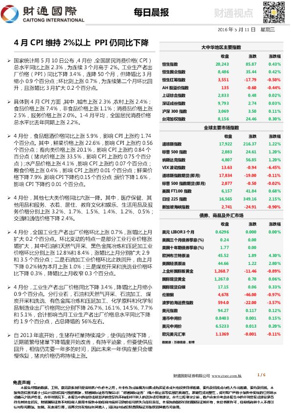 每日晨报