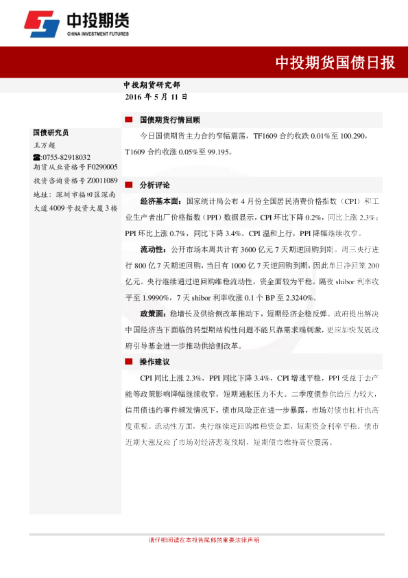 国债日报