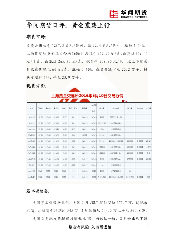 日评：黄金震荡上行