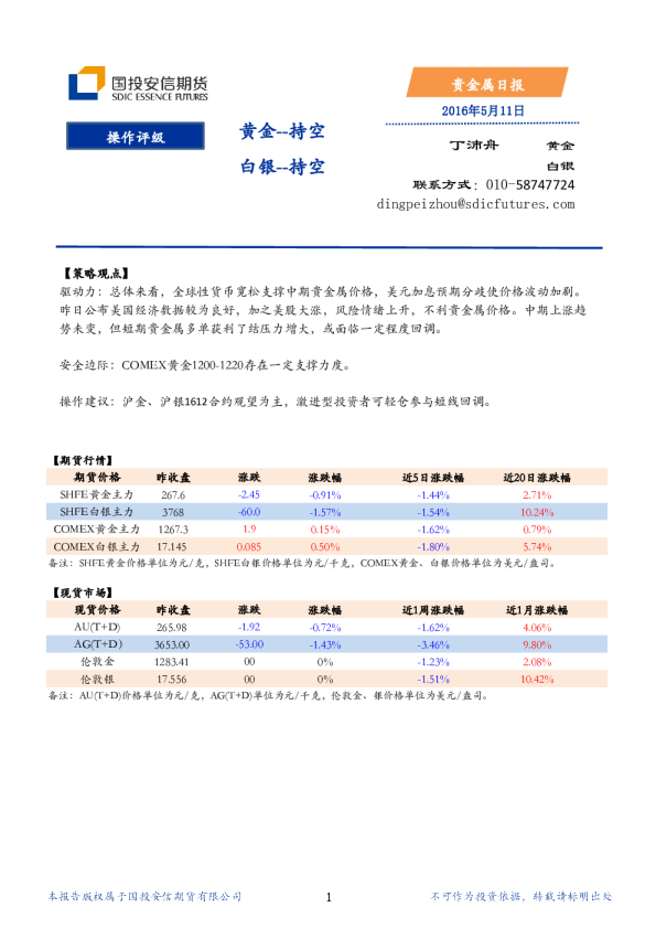 国投安信期货贵金属早报