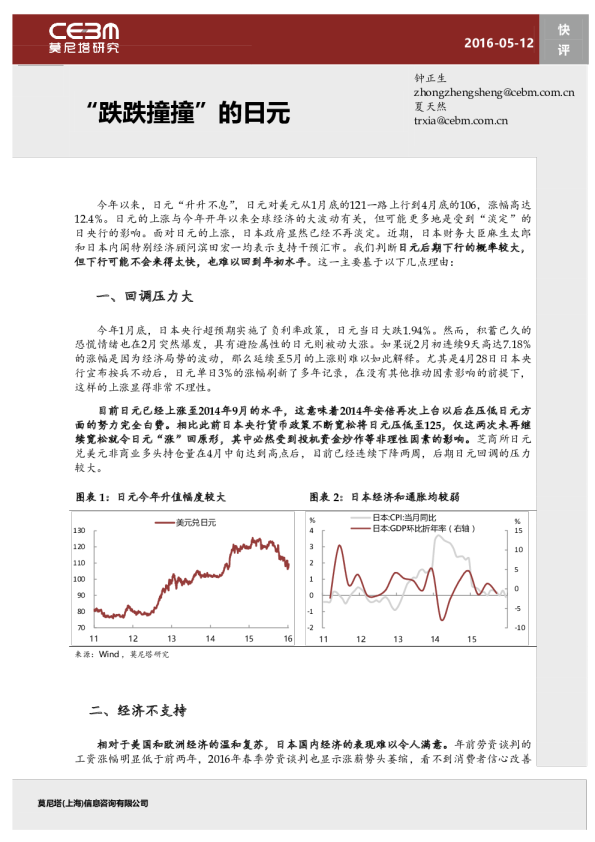 “跌跌撞撞”的日元