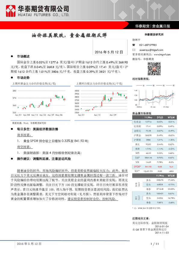 贵金属日报：油价涨美股跌，贵金属短期反弹