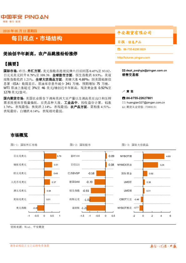 美油创半年新高，农产品跳涨纷纷涨停