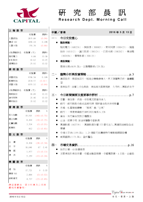 研究部晨讯