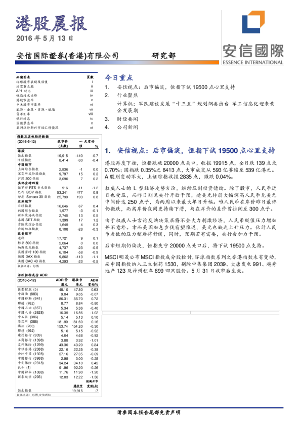 港股晨报