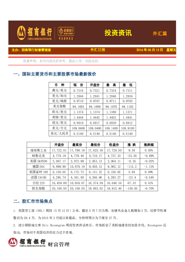 投资资讯：外汇日报：外汇篇