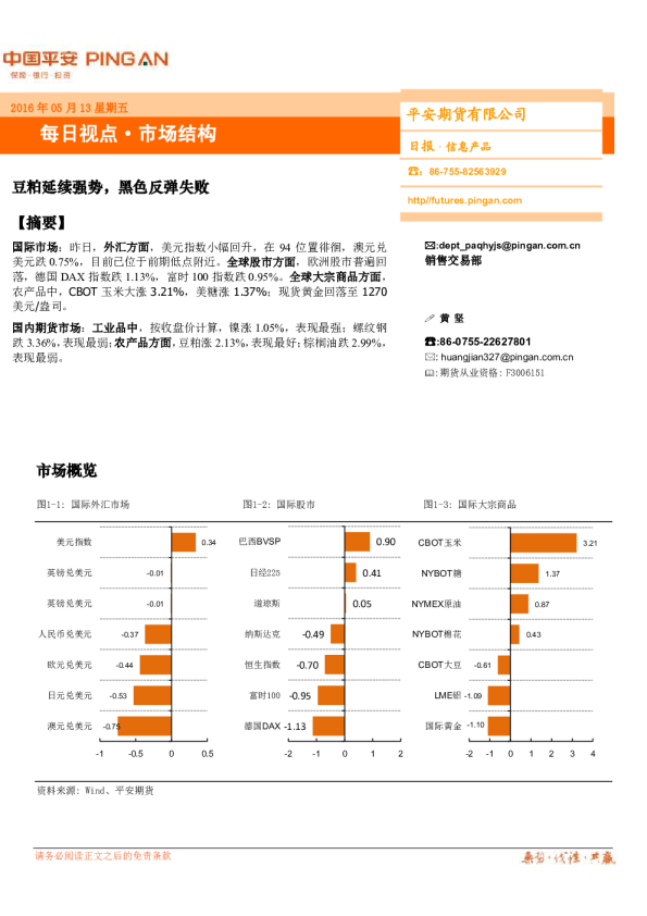 市场结构：豆粕延续强势，黑色反弹失败
