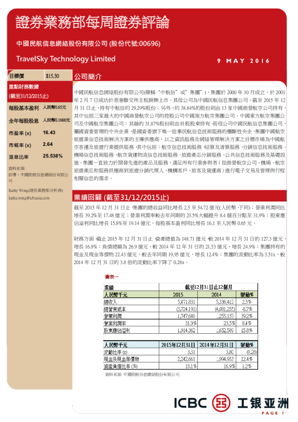 证券业务部每周证券评论