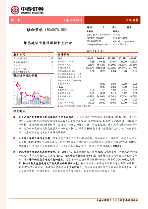 绿色建筑节能保温材料先行者