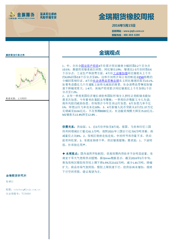 金瑞期货橡胶周报