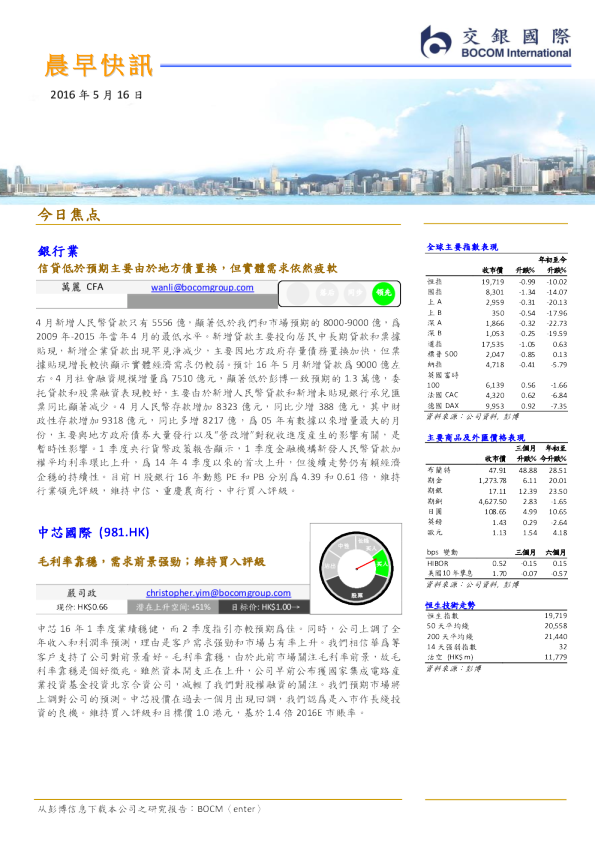 交银国际晨早快讯