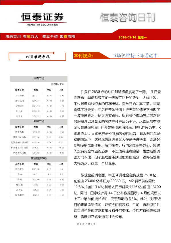 恒泰咨询日刊：市场仍维持下降通道中