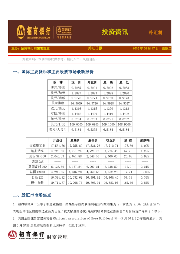 投资资讯外汇篇：外汇日报