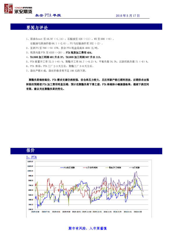 PTA早报