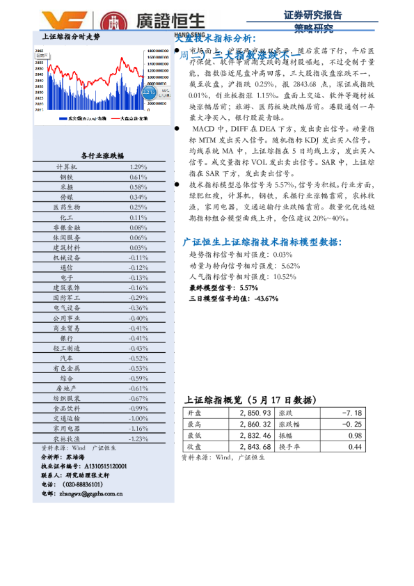 三大指数涨跌不一