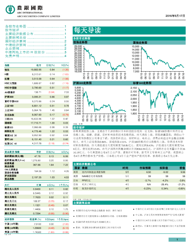 农银国际每天导读