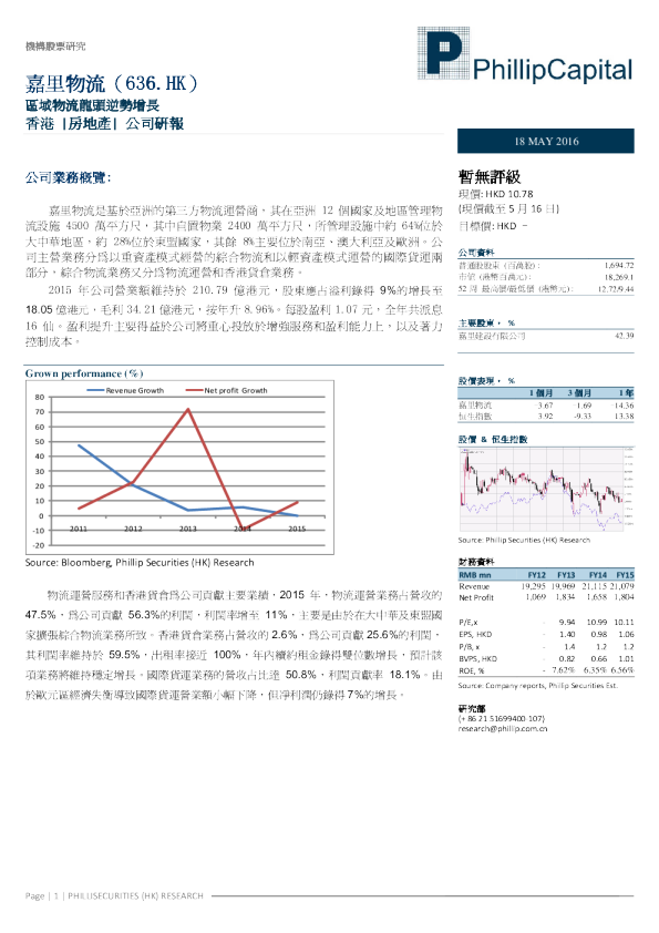 区域物流龙头逆势增长