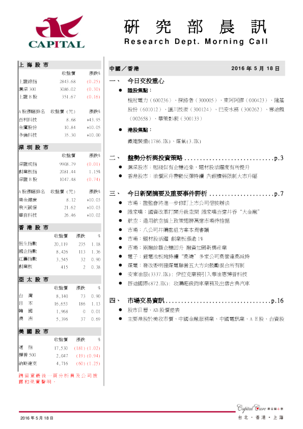 研究部晨讯