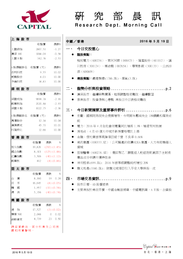 研究部晨讯