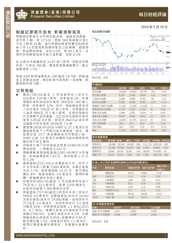 英皇证券每日财经评论