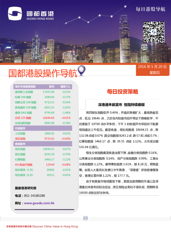 每日港股导航