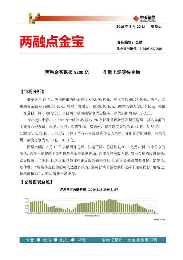 两融点金宝：两融余额跌破8300亿,作壁上观等待企稳